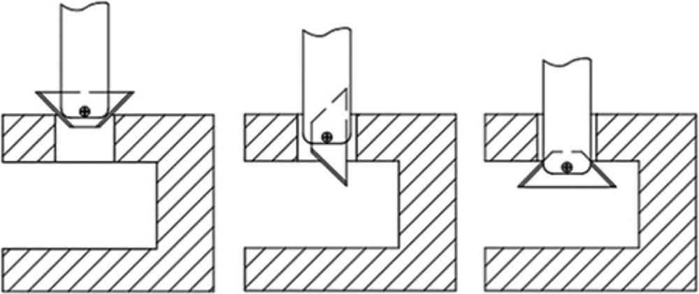 GRATTEC Rückwärtsentgrater