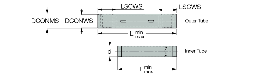 TDO-I22 L=(0-3700)MM