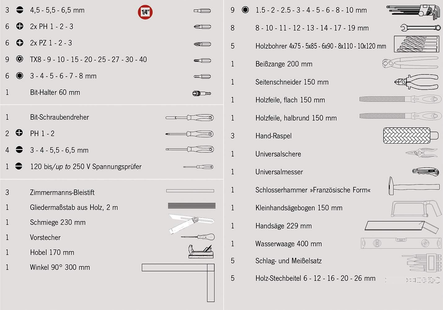 Schreiner Werkzeugkoffer 96tlg