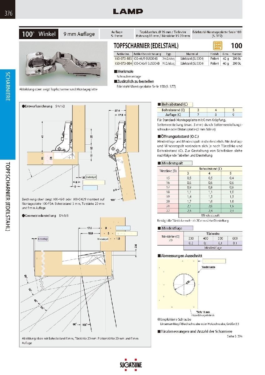 TOPFSCHARNIER - 100-C46/9SUS304B