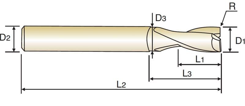 ALU-POWER Z2 25˚ FRÄSER MIT ECKENRADIUS