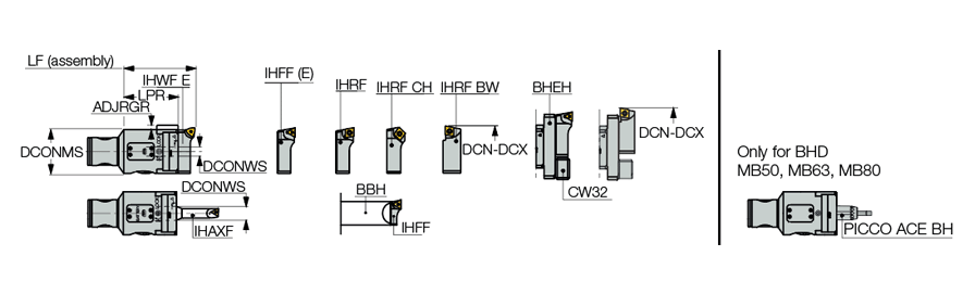 BHD MB50-50-60